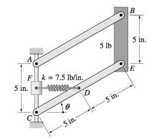 International Edition---engineering Mechanics: Statics  4th Edition, Chapter 10, Problem 10.60P , additional homework tip  2