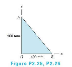 A Force P In The Xy Plane Acts On The Triangular Plate The Moments Of P About Points O A And B Are M O 350 N M