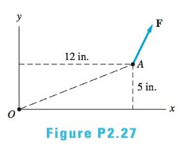 Chapter 2, Problem 2.27P, Determine the moment of the force F=9i+18jlb about point O by the following methods: (a) vector 