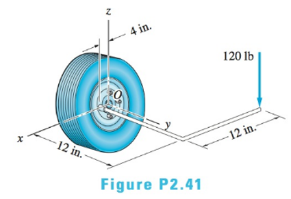 Chapter 2, Problem 2.41P, The wrench is used to tighten a nut on the wheel. Determine the moment of the 120-lb force about the 