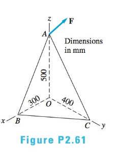 Chapter 2, Problem 2.61P, The force F of magnitude 200Â NÂ isÂ perpendicularÂ toÂ theÂ planeÂ ABC.Â Determine the magnitude of 