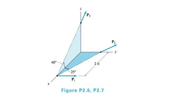 Chapter 2, Problem 2.6P, The forces P1=110lb,P2=200lb, and P3=150lb are equivalent to a single force R. Determine (a) the 