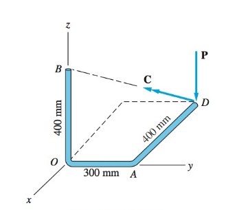 Calculate The Combined Moment Of The Couple C And The Force P About The Axis Ab Use C 60 N M And P 300 N Bartleby