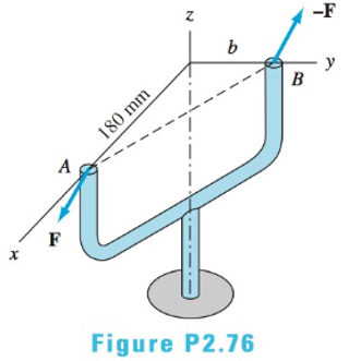 Chapter 2, Problem 2.76P, The couple acts on the handles of a steering mechanism. In the position shown, the moment applied by 