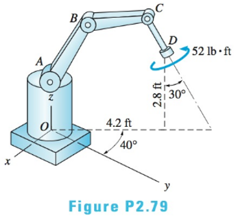 Chapter 2, Problem 2.79P, The arm ABCD of the industrial robot lies in a vertical plane that is inclined at 40 to the 