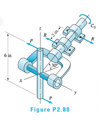 Chapter 2, Problem 2.80P, The figure shows one-half of a universal coupling known as the Hooke's joint. The coupling is acted 