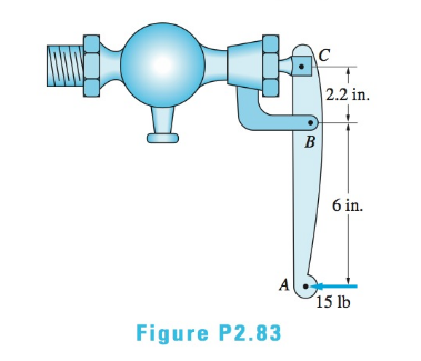Chapter 2, Problem 2.83P, A 15-lb force acts at point A on the high-pressure water cock. Replace this force with (a) a force 