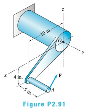 Chapter 2, Problem 2.91P, (a) Replace the force F=2800i+1600j+3000klb acting at end A of the crank handle with a force R 