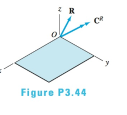 Chapter 3, Problem 3.44P, The force-couple system consists of the force R=250i+360j400kN and the couple-vector 