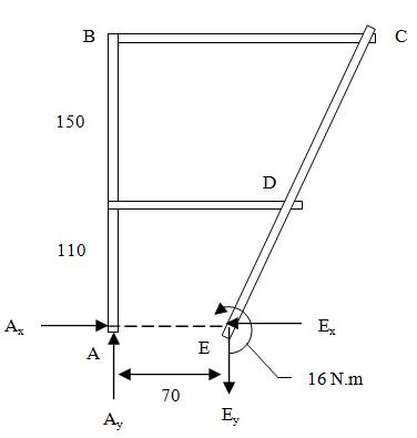 Chapter 4, Problem 4.104P, Determine the axial force in member BC of the frame. Note the joint D is a sliding pin. 