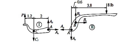 Chapter 4, Problem 4.113P, The pins at the end of the retaining-ring spreader fit into holes in a retaining ring. When the 