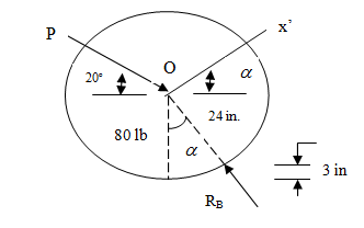 Chapter 4, Problem 4.130P, Find the force P required to (a) push; and (b) pull the 80-lb homogeneous roller over the 3-in. 