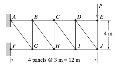 Chapter 4, Problem 4.148P, Show that all diagonal members of the truss carry the same force, and find the magnitude of this 