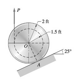 Chapter 4, Problem 4.170RP, The 320-lb homogeneous spool is placed on the inclined surface. Determine the vertical force P that 
