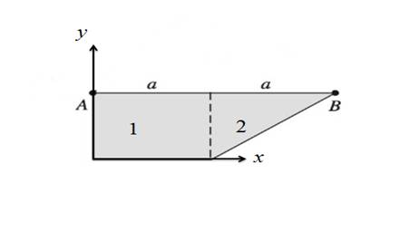 Chapter 4, Problem 4.31P, The homogeneous plate of weight W is suspended from two cables. Determine the force P that is 