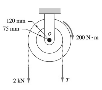 tension in rope pulley