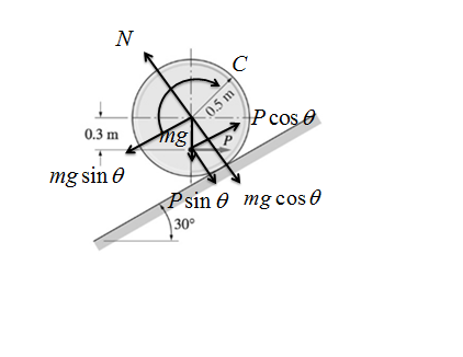 Chapter 4, Problem 4.38P, The 40-kghomogeneous disk is placed on a frictionless inclined surface and held in equilibrium by 