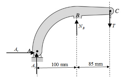 Chapter 4, Problem 4.86P, Compute the tension in the cable and the contact force at the smooth surface B when the 300-Nm 