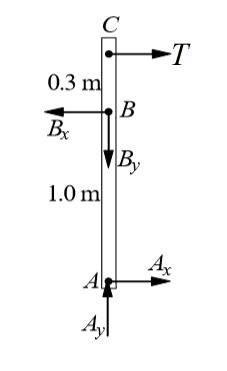 Chapter 4, Problem 4.89P, Compute the magnitude of the pin reaction at B. Neglect the weights of the structural members. 