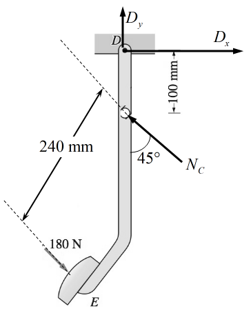 Chapter 4, Problem 4.98P, Find the tension T in the cable when the 180-N force is applied to the pedal at E. Neglect friction 