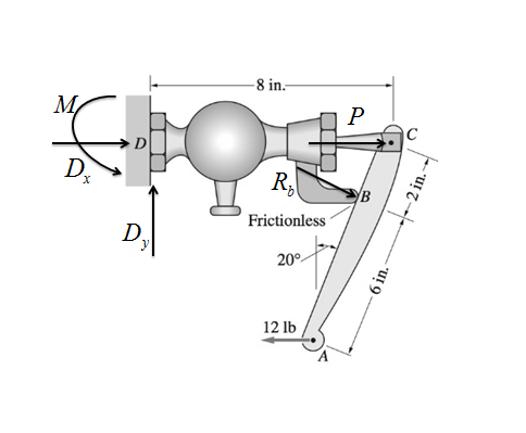Chapter 4, Problem 4.9P, The high-pressure water cock is rigidly attached to the support at D. Neglecting the weights of the 