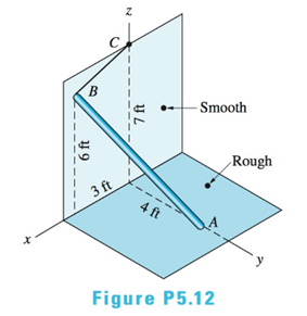 Chapter 5, Problem 5.12P, The homogeneous 240-lb bar is supported by a rough horizontal surface at A, a smooth vertical 