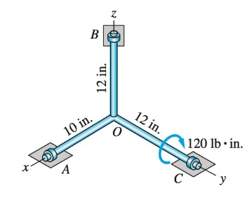 Chapter 5, Problem 5.19P, The three bars are welded together to form a rigid unit that is supported by three slider bearings. 