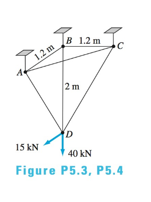 Chapter 5, Problem 5.3P, The space truss ABCD in the shape of a tetrahedron is suspended from three vertical links. Assuming 