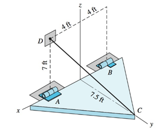 Chapter 5, Problem 5.42P, The 350-lb homogeneous plate has the shape of an isosceles triangle. The plate is supported by a 