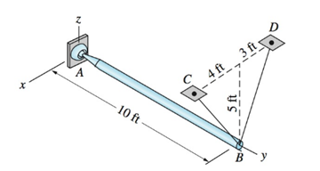 Chapter 5, Problem 5.50RP, The 180-lb homogeneous bar is supported by a ball-and-socket joint at A and two cables attached to 