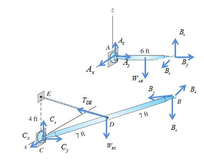 International Edition---engineering Mechanics: Statics  4th Edition, Chapter 5, Problem 5.56RP , additional homework tip  2