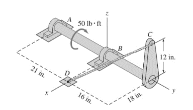 shaft thrust bearing