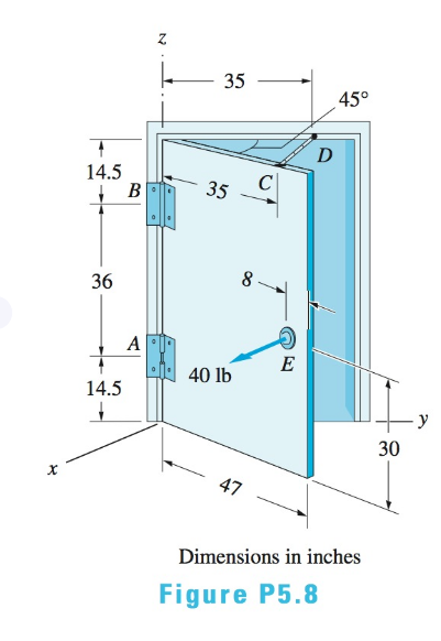 Chapter 5, Problem 5.8P, The 60-lb homogeneous door is supported by hinges at A and B, with only the hinge at B being capable 
