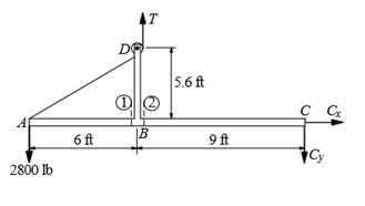 International Edition---engineering Mechanics: Statics, 4th Edition, Chapter 6, Problem 6.15P , additional homework tip  2