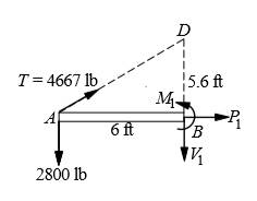 International Edition---engineering Mechanics: Statics, 4th Edition, Chapter 6, Problem 6.15P , additional homework tip  3