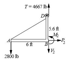 International Edition---engineering Mechanics: Statics, 4th Edition, Chapter 6, Problem 6.15P , additional homework tip  4