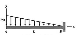 Chapter 6, Problem 6.24P, For the beam shown, derive the expressions for V and M, and draw the shear force and bending moment 
