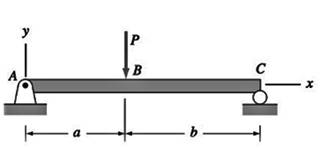 Chapter 6, Problem 6.26P, For the beam shown, derive the expressions for V and M, and draw the shear force and bending moment 