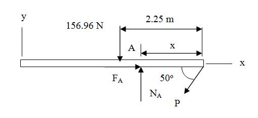 Chapter 7, Problem 7.32P, Determine the largest force P for which the 16-kg uniform bar remains in equilibrium. 
