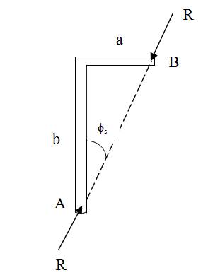 Chapter 7, Problem 7.47P, Determine the smallest coefficient of static friction at A for which the system shown is 