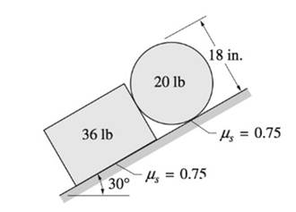 Chapter 7, Problem 7.5P, The contact surface between the 36-lb block and 20-lb homogenous cylinder is frictionless. Can the 