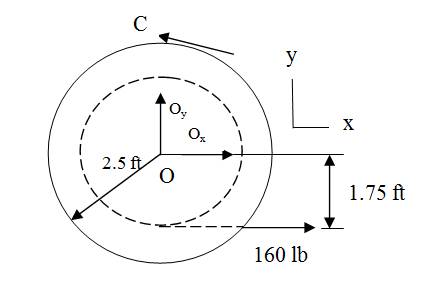 Chapter 7, Problem 7.71P, The 600-lb cable spool is placed on a frictionless spindle that has been driven into the ground. If 