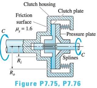 Chapter 7, Problem 7.75P, The single-plate clutch transmits the torque C from the input shaft on the left to the output shaft 