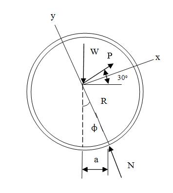 Chapter 7, Problem 7.79P, The coefficient of rolling resistance between the 30-kg lawn roller and the ground is r=0.1. (a) 