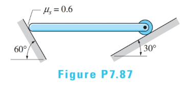 Chapter 7, Problem 7.87RP, Can the uniform bar of weight W remain at rest in the position shown? 