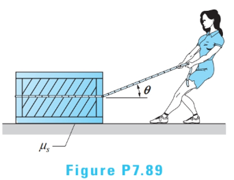 Chapter 7, Problem 7.89RP, The woman is trying to move the crate of weight W by pulling on the rope at the angle  to the 