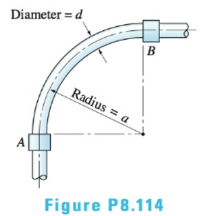 Chapter 8, Problem 8.114P, Determine the resultant force acting on the elbow of the thin-walled pipe when the pipe carries a 