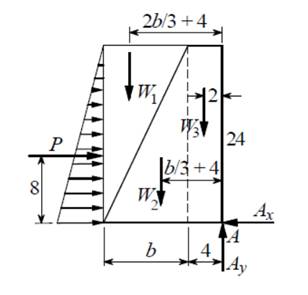 Chapter 8, Problem 8.115P, Determine the smallest distance I) that would prevent the concrete dam from tipping about corner A. 