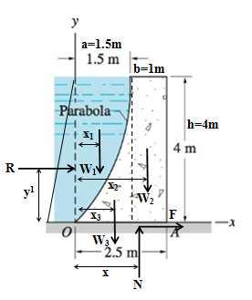 International Edition---engineering Mechanics: Statics, 4th Edition, Chapter 8, Problem 8.118P , additional homework tip  2
