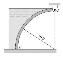 Chapter 8, Problem 8.122P, The 12-ft wide quarter-circular gate AB is hinged at A. Determine the contact force between the gate 
